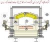 تصویر  دستگاه سطح سنج مذاب کوره های ذوب
