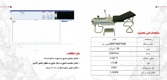 تصویر  سیستم سنجش و اندازه گیری پارگی لیگامنت صلیبی قدامی (ACL) 