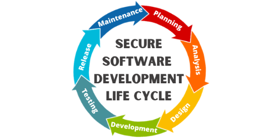 تصویر  مشاوره استقرار امنیت اطلاعات در چرخه حیات توسعه نرم‌افزارها (SSDLC و DevSecOps)