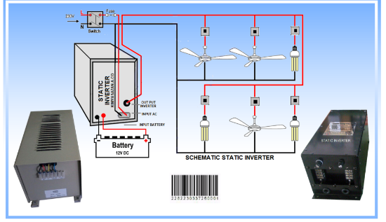 تصویر  INVERTER