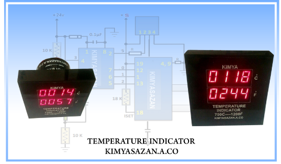 تصویر  TEMPERATURE INDICATOR