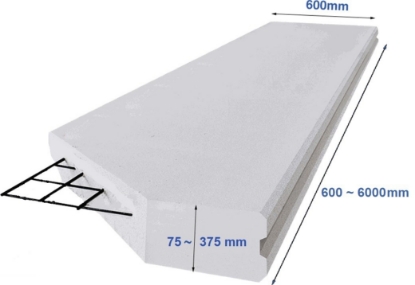 نمایش جزئیات برای  پانل دیواری غیر باربر ALC  به ضخامت 150 میلیمتر تصویر  پانل دیواری غیر باربر ALC  به ضخامت 150 میلیمتر