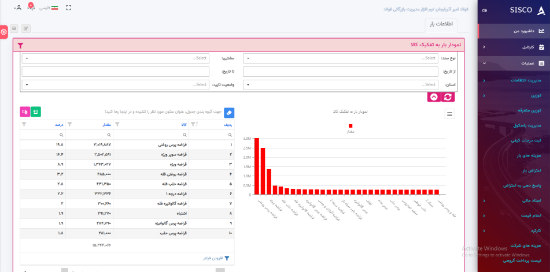 تصویر  نرم افزار مدیریت تخلیه و ارزیابی ضایعات آهن 